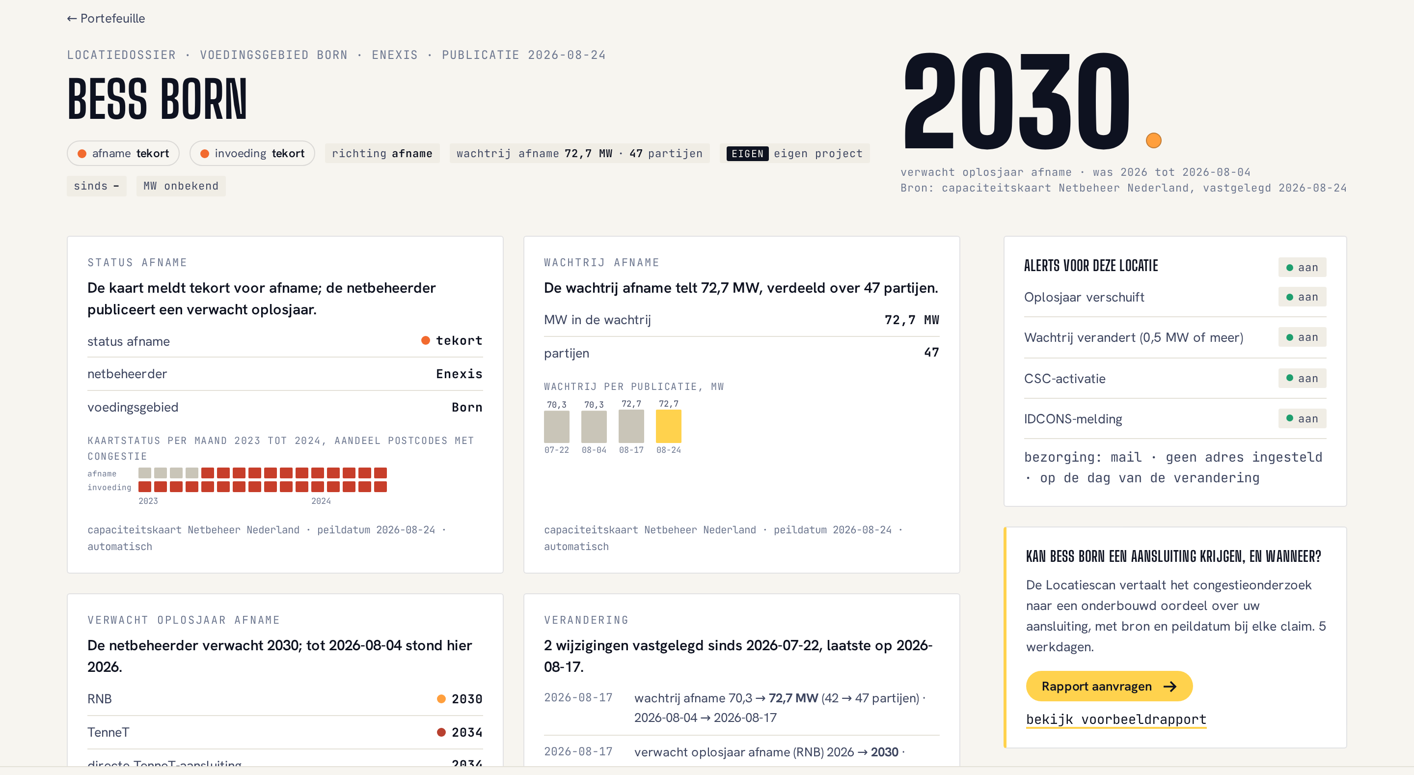 Congestio: locatiedossier BESS Born met verwacht oplosjaar 2030, dat tot 4 augustus 2026 op 2026 stond